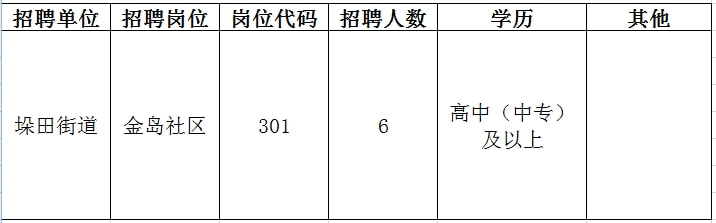 商州区初中最新招聘公告概览