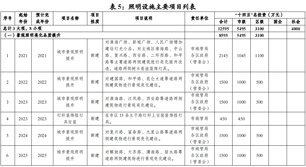 铜山县科技局发展规划，引领未来科技发展的蓝图探索