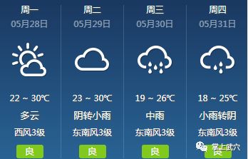 水屯镇天气预报更新通知