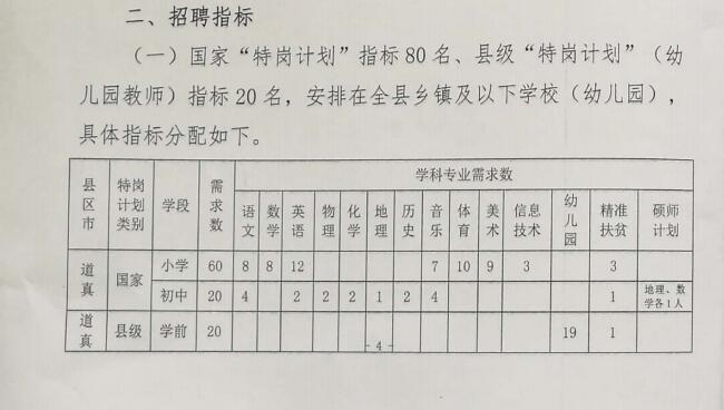 南皮县特殊教育事业单位项目最新进展及其社会影响分析