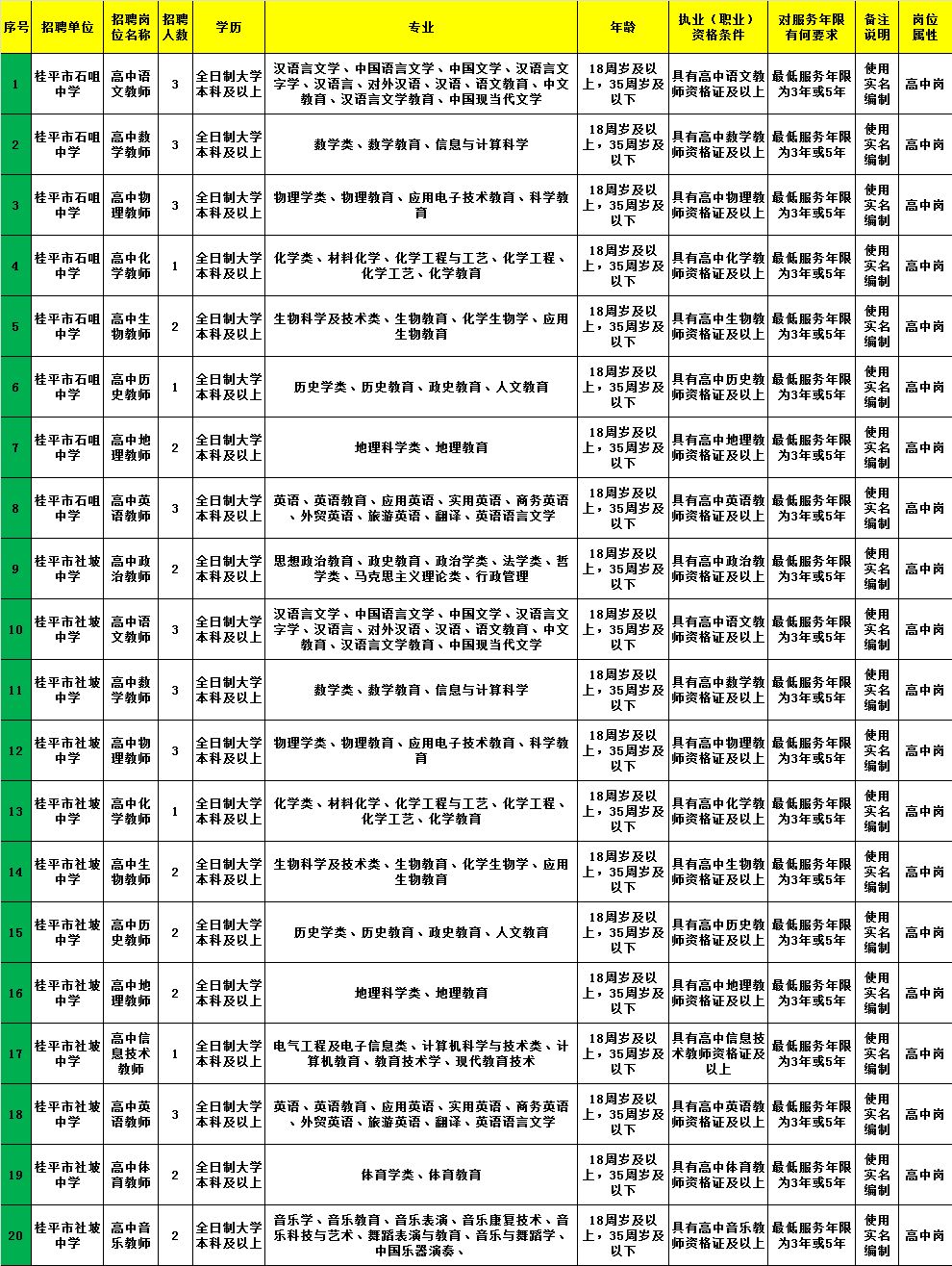 你很爱吃凉皮