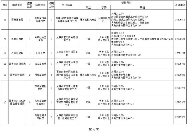 西青区特殊教育事业单位发展规划展望