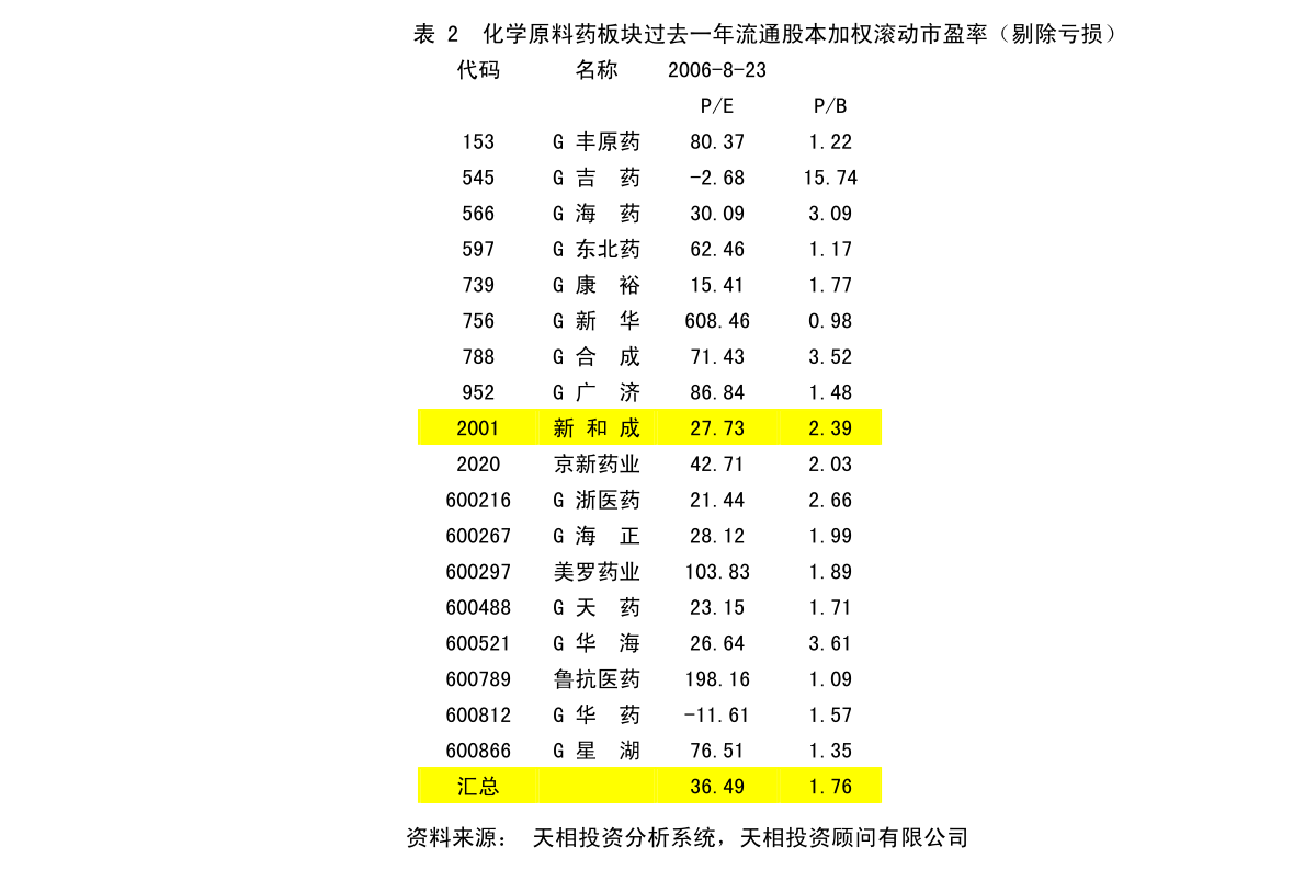 李沧区防疫检疫站未来发展规划揭晓