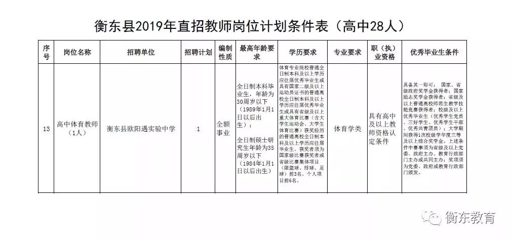 香河县特殊教育事业单位最新项目概览与进展