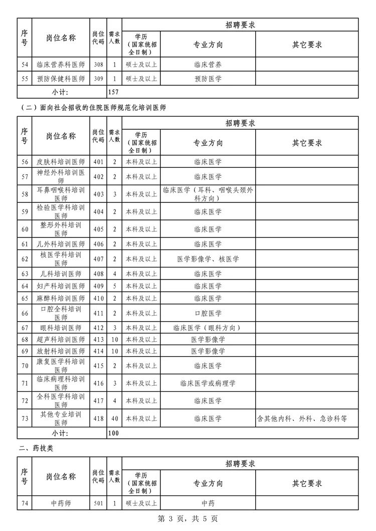 2025年1月21日 第12页