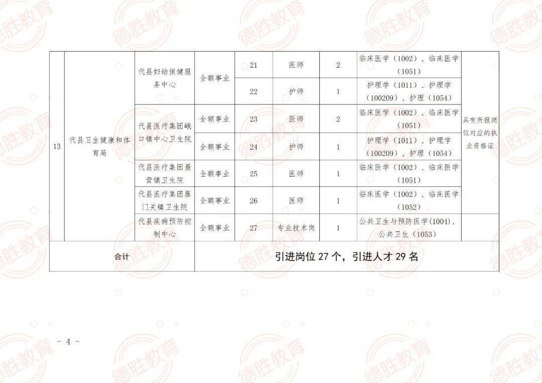 麦盖提县特殊教育事业单位招聘信息与解读速递