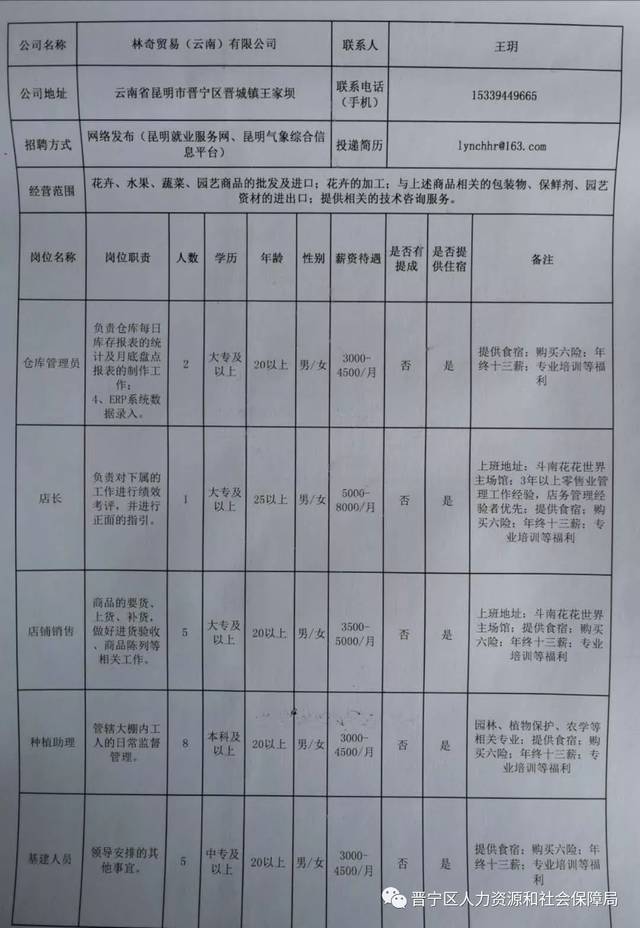 澄江县体育局最新招聘信息概览与未来展望