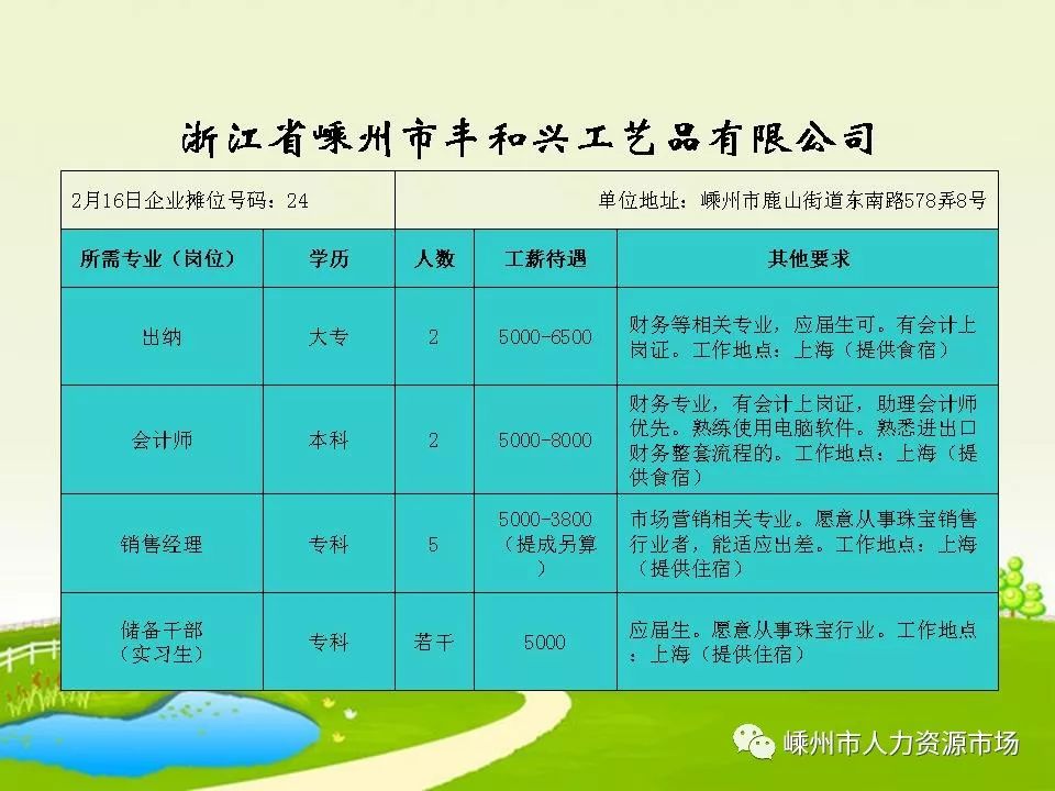 安吉街道最新招聘信息全面解析