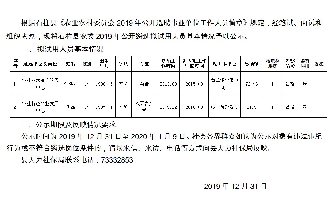 尼木县人力资源和社会保障局最新招聘概览