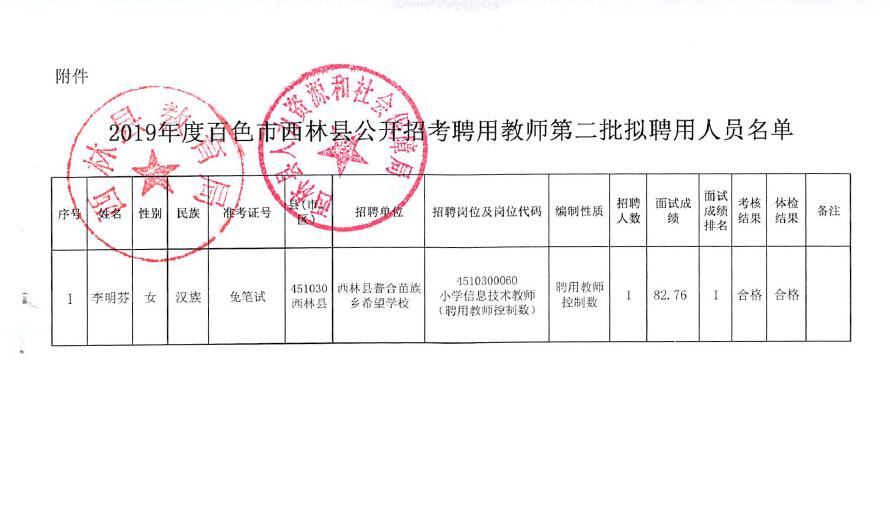 龙井市特殊教育事业单位项目最新进展及其社会影响概述