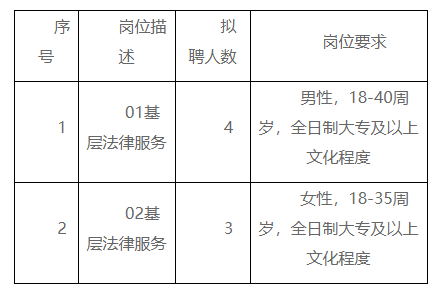 2025年1月22日 第5页