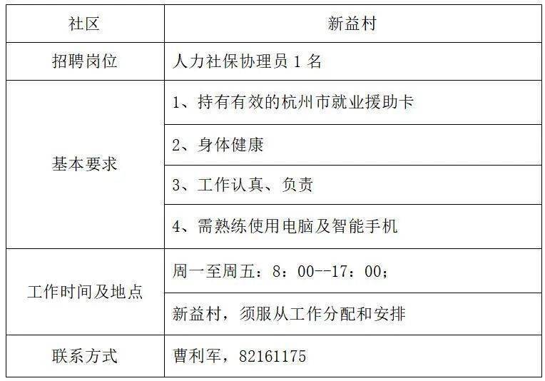 义亭镇最新招聘信息汇总