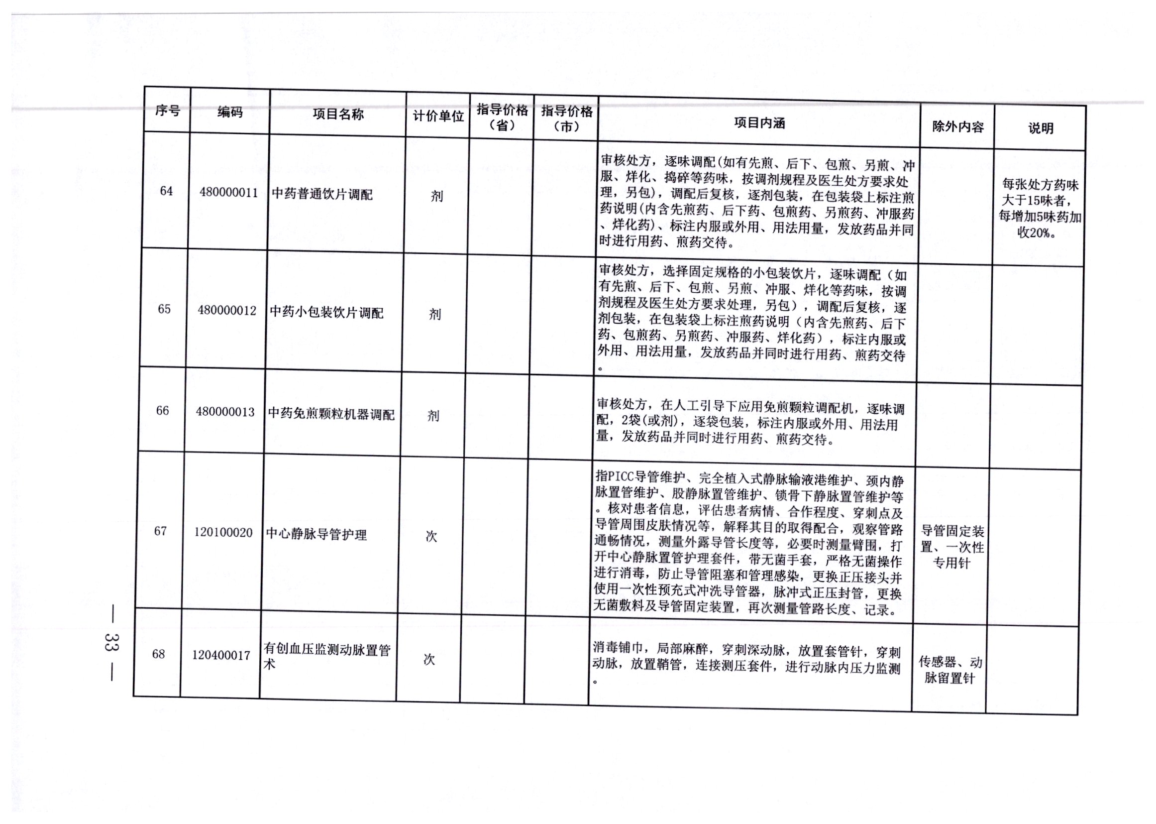 杜集区住房和城乡建设局最新招聘信息详解