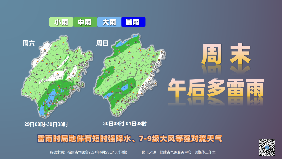 三元村民委员会天气预报更新