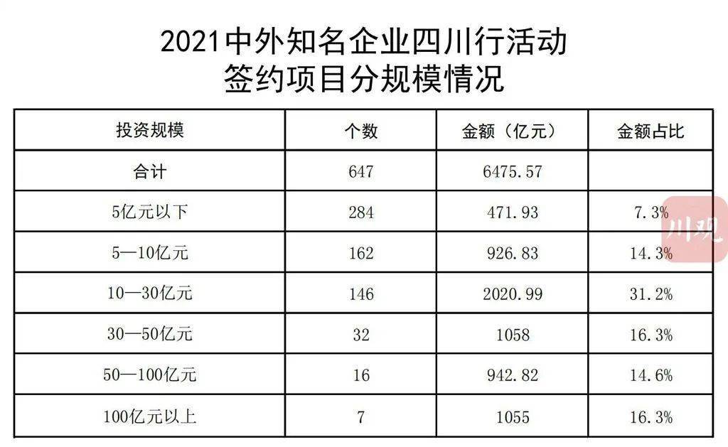 靖远县成人教育事业单位最新项目深度探讨